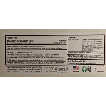 Respro Labs High Potency B12 Energy Patch - 30 Patches