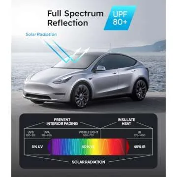 2025 Ice-Shield Sun Shade | Universal Fit & Cooling Tech