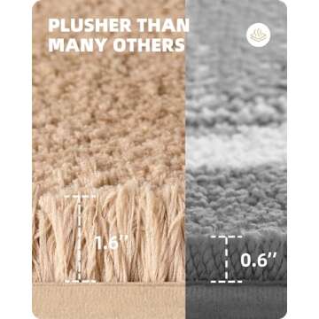 Color&Geometry Plush Bath Mats for Bathroom Floor