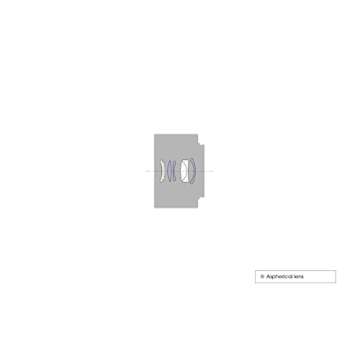 Sony 35mm F2.8 Sonnar T FE ZA Full Frame Prime Fixed Lens