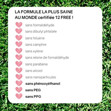 Kids Safe Lip Gloss and Nail Sparkle Kit for Playful Creativity