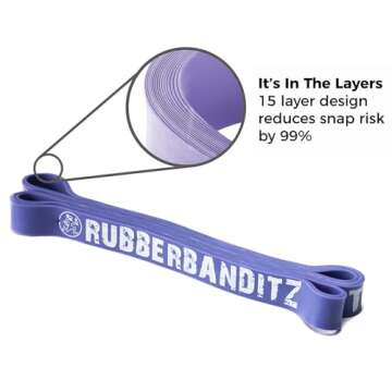 Rubberbanditz Resistance Bands Workout Kit (7 pcs) | Exercise Bands, Door Anchor, Handles, Carry Bag, Straps | Resistance Training, Physical Therapy (5-200lbs) | 1.2 lbs (0.5 kg) Basic Package