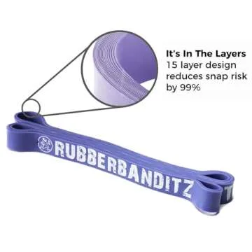 Rubberbanditz Resistance Bands Workout Kit (7 pcs) | Exercise Bands, Door Anchor, Handles, Carry Bag, Straps | Resistance Training, Physical Therapy (5-200lbs) | 1.2 lbs (0.5 kg) Basic Package