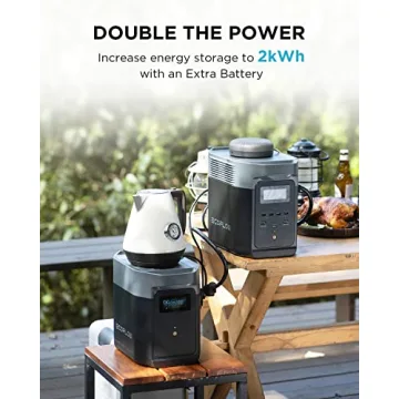 EcoFlow Delta 2 Power Station - Expandable Portable Solar Generator