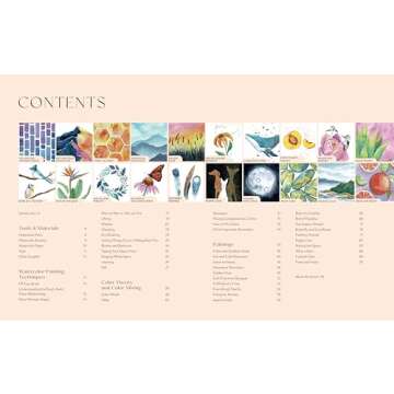 Learn to Watercolor: 20 Step-by-Step Beginner-Friendly Lessons on Watercolor Paper - Includes Waterc...