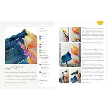 Learn to Watercolor: 20 Step-by-Step Beginner-Friendly Lessons on Watercolor Paper - Includes Watercolor Pad with Sketches – No Drawing Required! (Watercolor This Book)