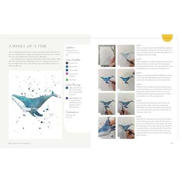 Learn to Watercolor: 20 Step-by-Step Beginner-Friendly Lessons on Watercolor Paper - Includes Watercolor Pad with Sketches – No Drawing Required! (Watercolor This Book)