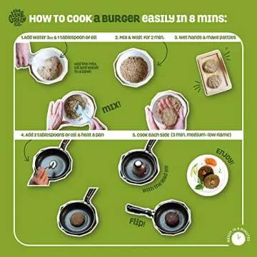 Vegan Black Bean & Mushroom Burger Patties 14 oz - Quick Prep