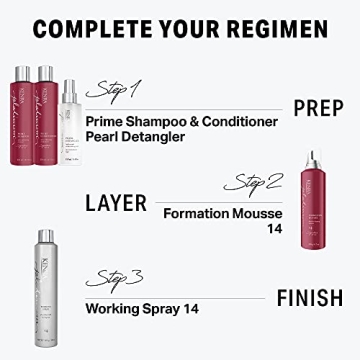 Kenra Platinum Pearl Detangler for Effortless Hair Care