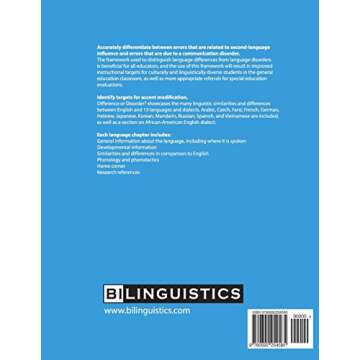 Difference or Disorder: Understanding Speech and Language Patterns in Culturally and Linguistically ...