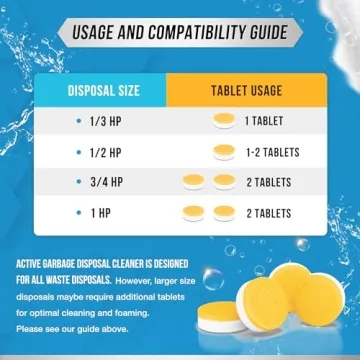 Fresh Citrus Garbage Disposal Cleaner Tablets - 1 Year Supply