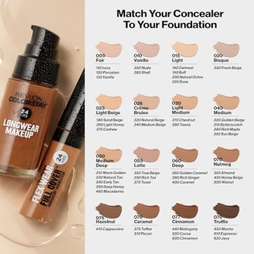 Revlon ColorStay Liquid Foundation for Oily Skin