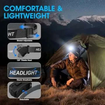 Sogdeco Rechargeable Headlamp Flashlight 2-Pack Ultra-Light