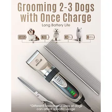 oneisall Ultra-Quiet Rechargeable Dog Clippers for Easy Grooming