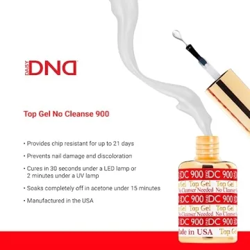 DND DC Gel Base and Top Coat Set for Perfect Nails