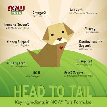 NOW Foods Pet Health, L-Lysine Supplement, Powder, Formulated for Cats, NASC Certified, 8-Ounce