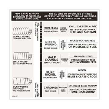 D'Addario E-Guit.String EXL110-10P 10-46 Nickel Wound 10 Sets - Electric Guitar Strings