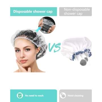 Years calm 30PCS Disposable Shower Caps, Clear Shower Caps for Travel, large Plastic Hair Caps for Women, Home Use, Hotel (30PCS large Size 20.5"
