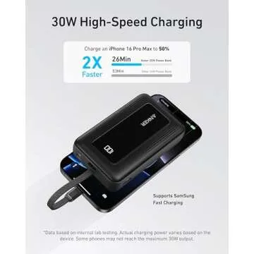 Anker Zolo Power Bank, 20,000mAh 30W High-Speed Portable Charger with Built-in USB-C Cable, 1 USB-C, 1 USB-A, Battery Pack for iPhone 16/15/15 Pro/15 Pro Max/15 Plus, MacBook, Galaxy, and More