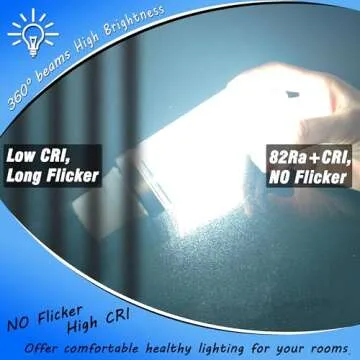 1.77*5.90inch Big E26 LED Bulbs 20W LED Corn Light Bulbs 200 Watt Equivalent 3000 Lumen 6000K Daylight White for Outdoor Home attic Corridor Garage Warehouse Candelabra Ceiling Fan LED Bulbs, 2 Pack