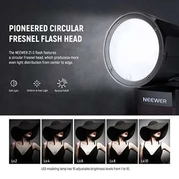 NEEWER Z1-S TTL Speedlite for Sony Cameras with 76Ws Power