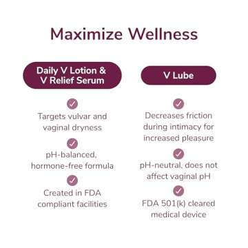 Kindra V Lube Silicone Base - Long-Lasting Personal Lubricant