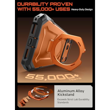 SUPCASE for iPhone 17 Pro Max with Kickstand and Protection