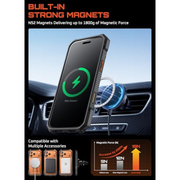 SUPCASE for iPhone 17 Pro Max with Kickstand and Protection