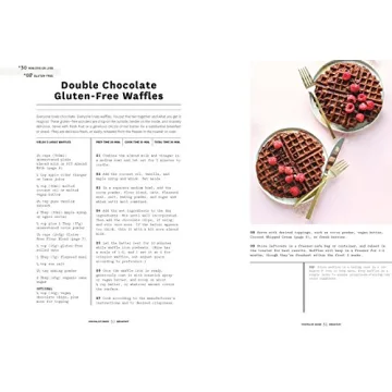 Minimalist Baker's Everyday Cooking - Plant-based Recipes