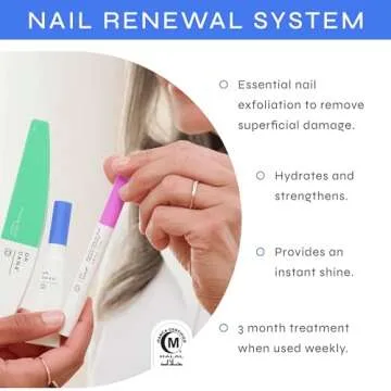 Dr. Dana Nail Repair Kit for Damaged Nails – Strengthening & Exfoliating Treatment with Glycolic A...