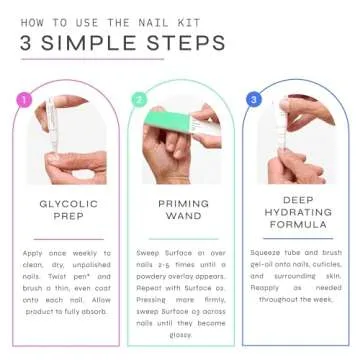 Dr. Dana Nail Repair Kit for Damaged Nails – Strengthening & Exfoliating Treatment with Glycolic Acid, Nail Primer, Hydrator & Priming Wand for Shiny, Healthy Nails, Halal Certified Nail Care Kit