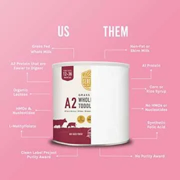 Serenity Kids 12+ Months Toddler Milk Formula Powder - Grass Fed Organic A2 Whole Milk - 12.7oz Can - Clean Label Project Purity Award Certified - 1 Count - Toddler Formula