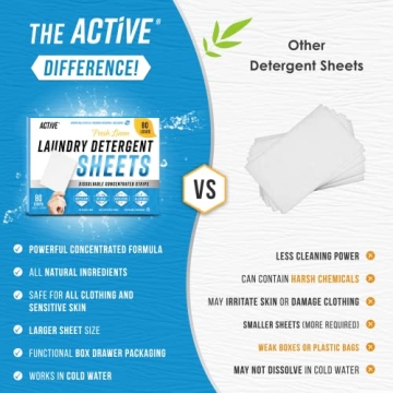 Eco-Friendly Laundry Detergent Sheets | 80 Loads of Freshness