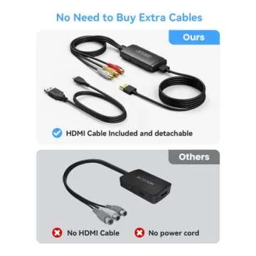 ABLEWE RCA to HDMI Converter, AV to HDMI Adapter, Composite to HDMI Adapter Support 1080P, PAL/NTSC Compatible with WII WII U/PS one PS2/PS3 STB Xbox VHS VCR Blue-Ray DVD ect.