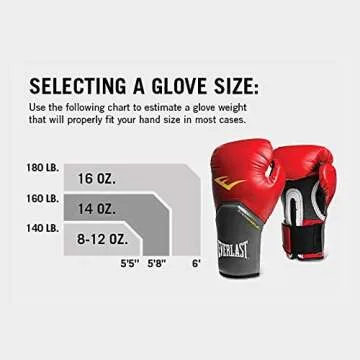 Everlast 16 Oz Pro Style Elite Cardio Kickboxing & Boxing Training Gloves, Black