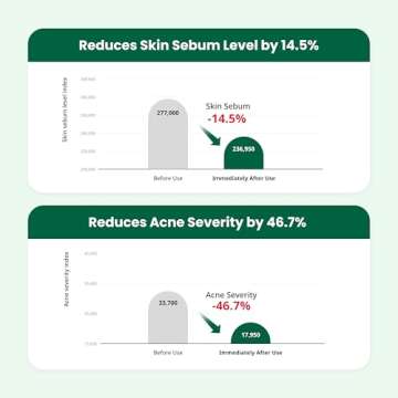 Dr.G Red Blemish Clear Soothing Cream, 70ml - Moisturizing Recovery Cream for Sensitive Acne-Prone Skin; Cica Soothing Moisturizer, Korean Skin Care, Korean Skincare, Kbeauty, K Beauty, Korean Beauty