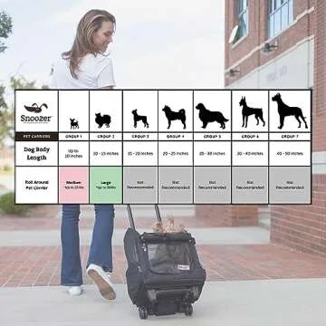 Snoozer Roll Around Travel Dog Carrier Backpack 4-in-1- Rolling Backpack Pet Carrier with Wheels for Cats & Dogs, Pet Stroller, Travel Bag for Pets Up to 30 Lbs - Large, Red & Black