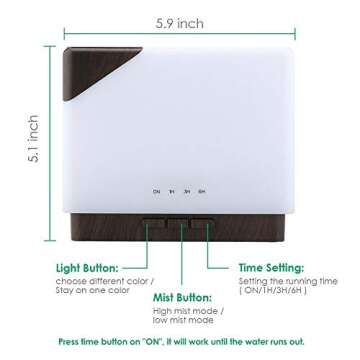 URPOWER 700ml Aromatherapy Essential Oil Diffuser Humidifier Large Capacity Modern Ultrasonic Aroma Diffusers Running 20+ Hours 7 Color Changing for Home Baby Bedroom Office Study Yoga Spa