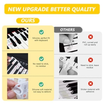 Removable Piano Keyboard Stickers for Beginners Reusable No Stickers Needed for 88/76/61/54/39/37 Keys Full Size Made of Silicone Note Letter Labels Washable (Colourful)