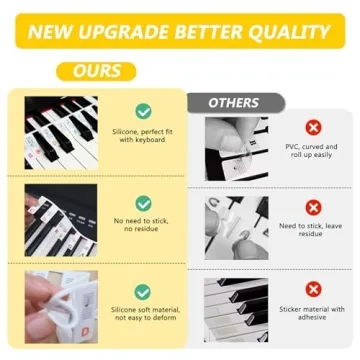 Removable Piano Keyboard Stickers for Beginners Reusable No Stickers Needed for 88/76/61/54/39/37 Keys Full Size Made of Silicone Note Letter Labels Washable (Colourful)