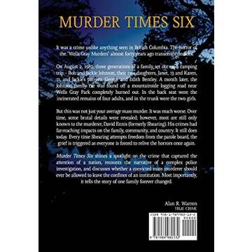 Murder Times Six: The True Story of the Wells Gray Park Murders