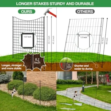 GILPWA Garden Fences for Dogs - 6 Panels, 33" Height