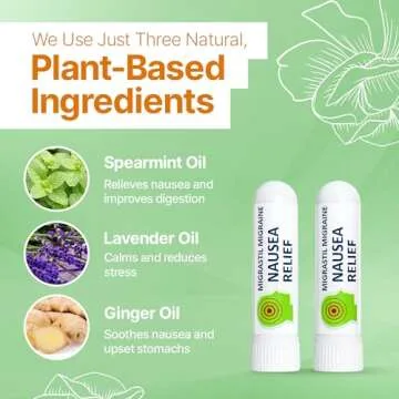 Basic Vigor Migrastil Nausea Inhaler - Portable Relief Stick