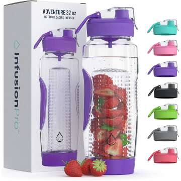 Infusion Pro 32 oz Water Bottle with Recipes Included