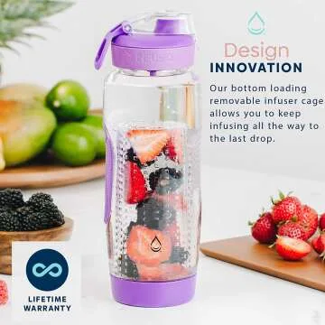 Infusion Pro 32 oz Water Bottle with Recipes Included