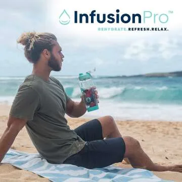 Infusion Pro 32 oz Water Bottle with Recipes Included