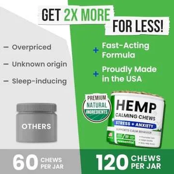 Pawsential Advanced Hemp Calming Chews for Dogs - Dog Calming Chews - 120 Anxiety Relief Treats - Hemp Oil - Dog Calming Treats - Sleep Calming Aid - Calming Hemp Treats for Joint Health