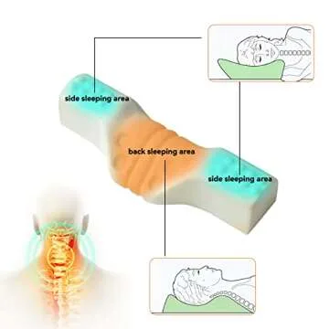 Cervical Neck Pillow for Pain Relief and Support | S-SNAIL-OO