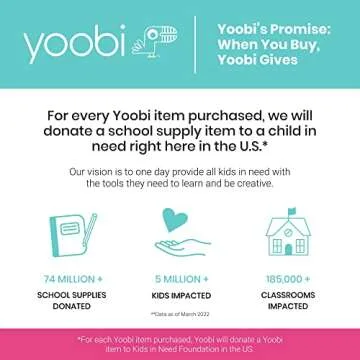 Yoobi Gel Pens with Carrying Case – Colored Pens for Journaling, Drawing, Art Supplies & More – Metallic, Pastel, Primary, Neon & Glitter Gel Pens – Smooth Finish Gel Pen Set with Case (30 Pack)