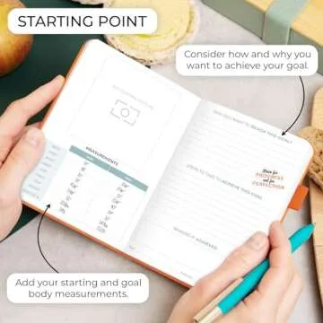 Clever Fox Food Journal Pocket Daily Food Diary for Nutrition Tracking